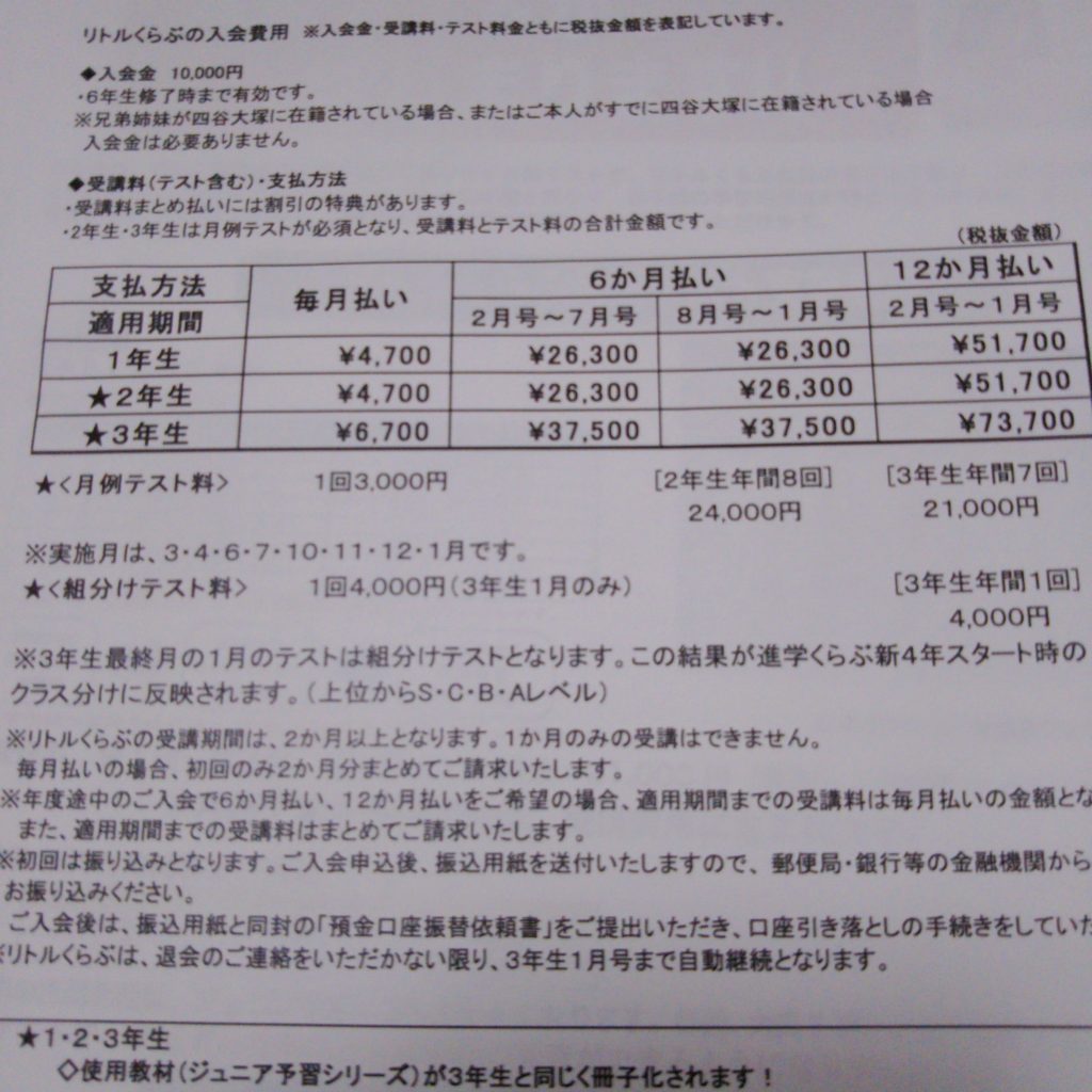 四谷大塚リトルくらぶの料金、受講費